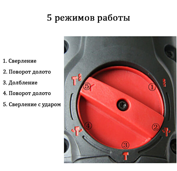 Аккумуляторный перфоратор с пылеудалением FEDAST FD80-01D