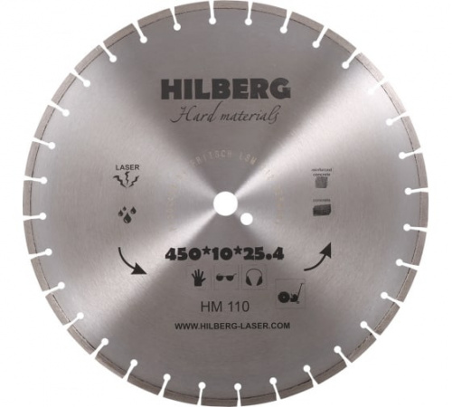 HM110