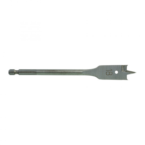 Flat Boring Drills4932363136--Hero_1_HiRes.jpg