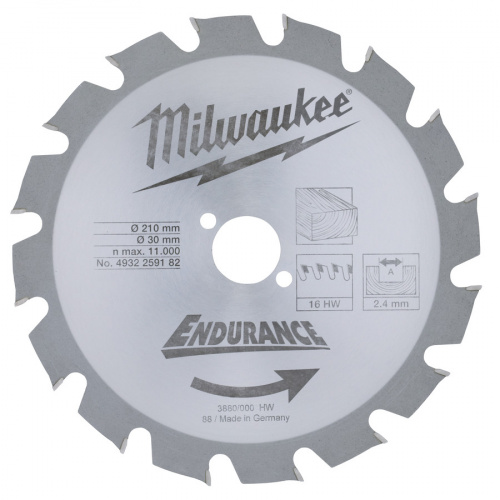 Circular saw blades for portable tools4932259182--Hero_1_HiRes.jpg